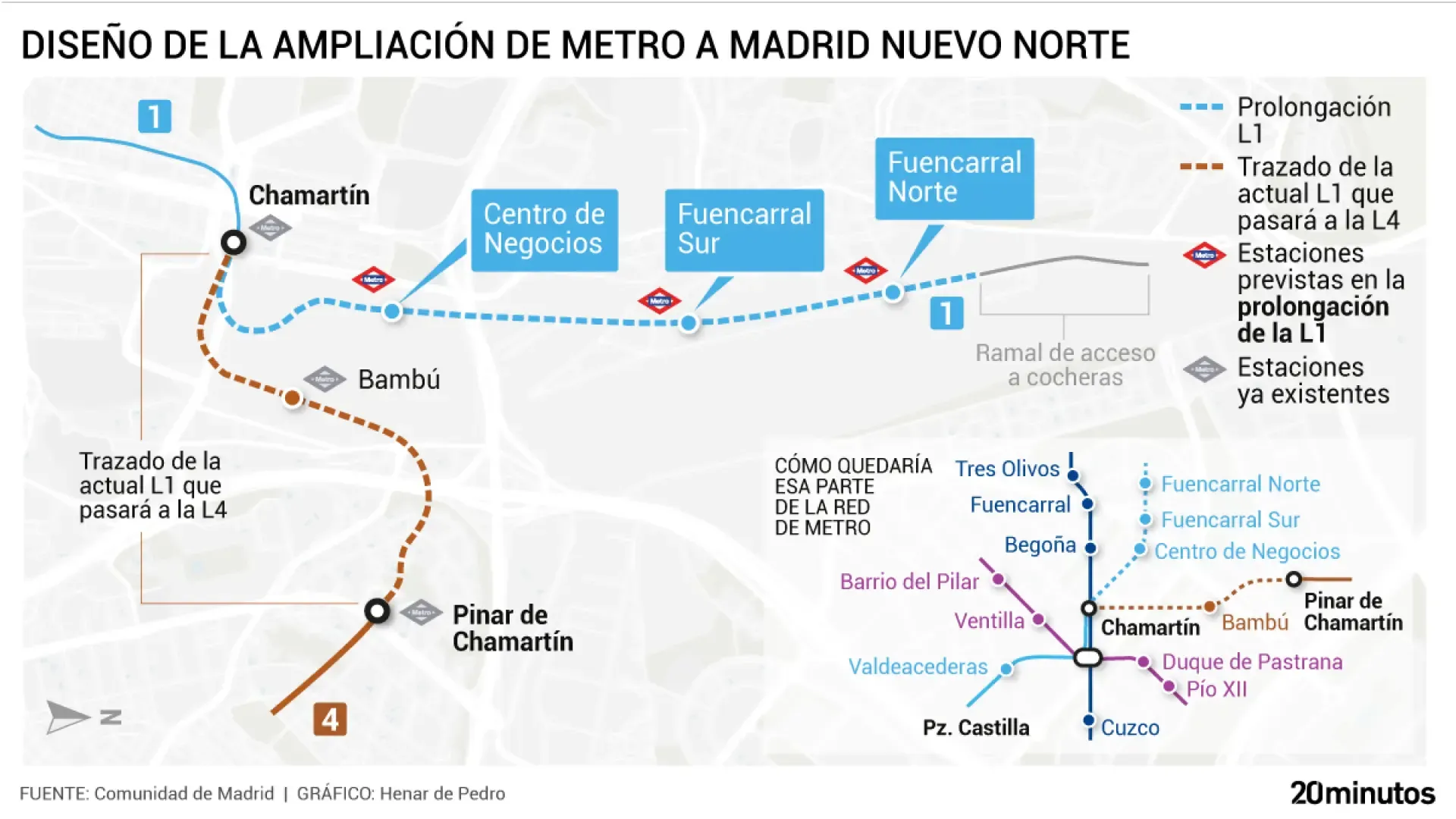 El metro llegará a Madrid Nuevo Norte con una ampliación 'a pico y pala' de la Línea 1 desde Chamartín y sumará 3 nuevas paradas